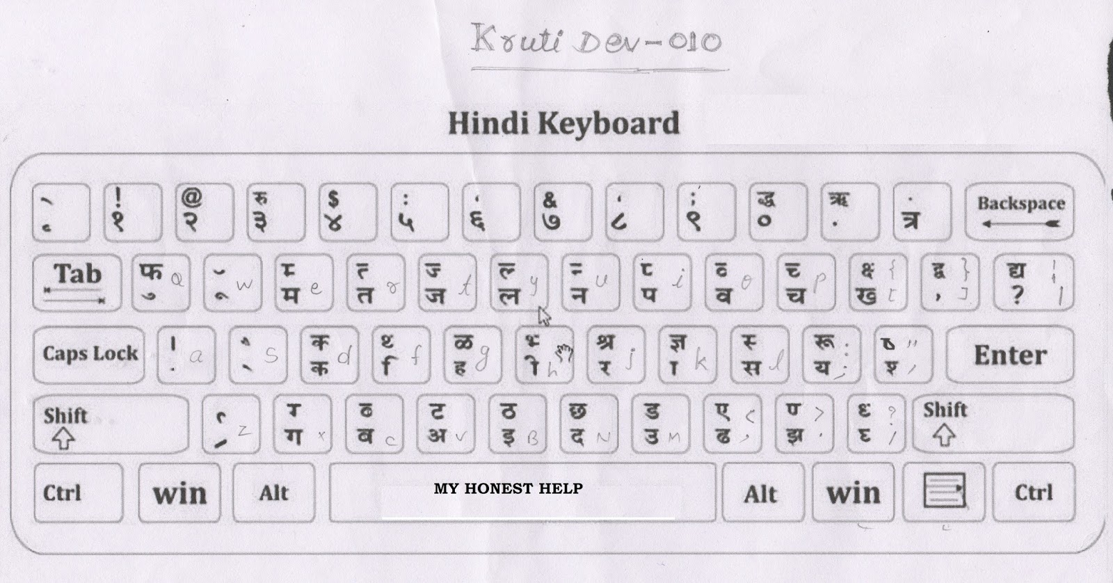 kruti dev hindi font download